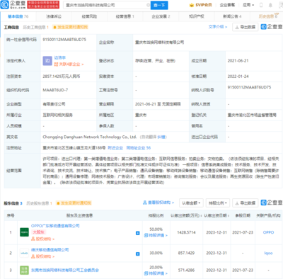 vivo 投資 OPPO 關聯(lián)公司當換網(wǎng)絡,持股 30%